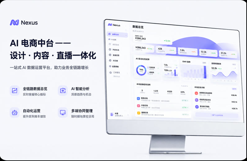 AI电商中台项目界面